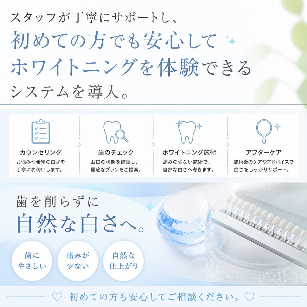 安心・安全のセルフホワイトニング