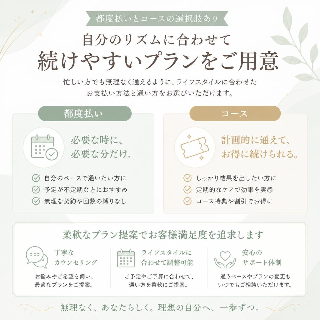 自分のペースで通える通いやすさ
